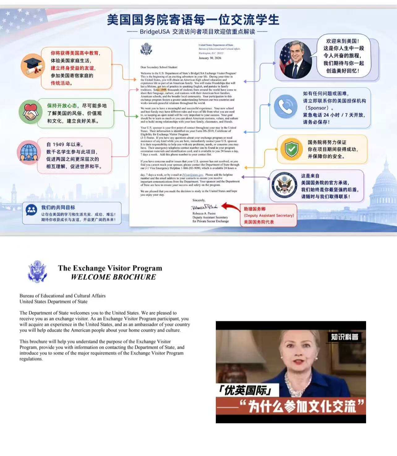 美国国务院交流访问者项目欢迎介绍